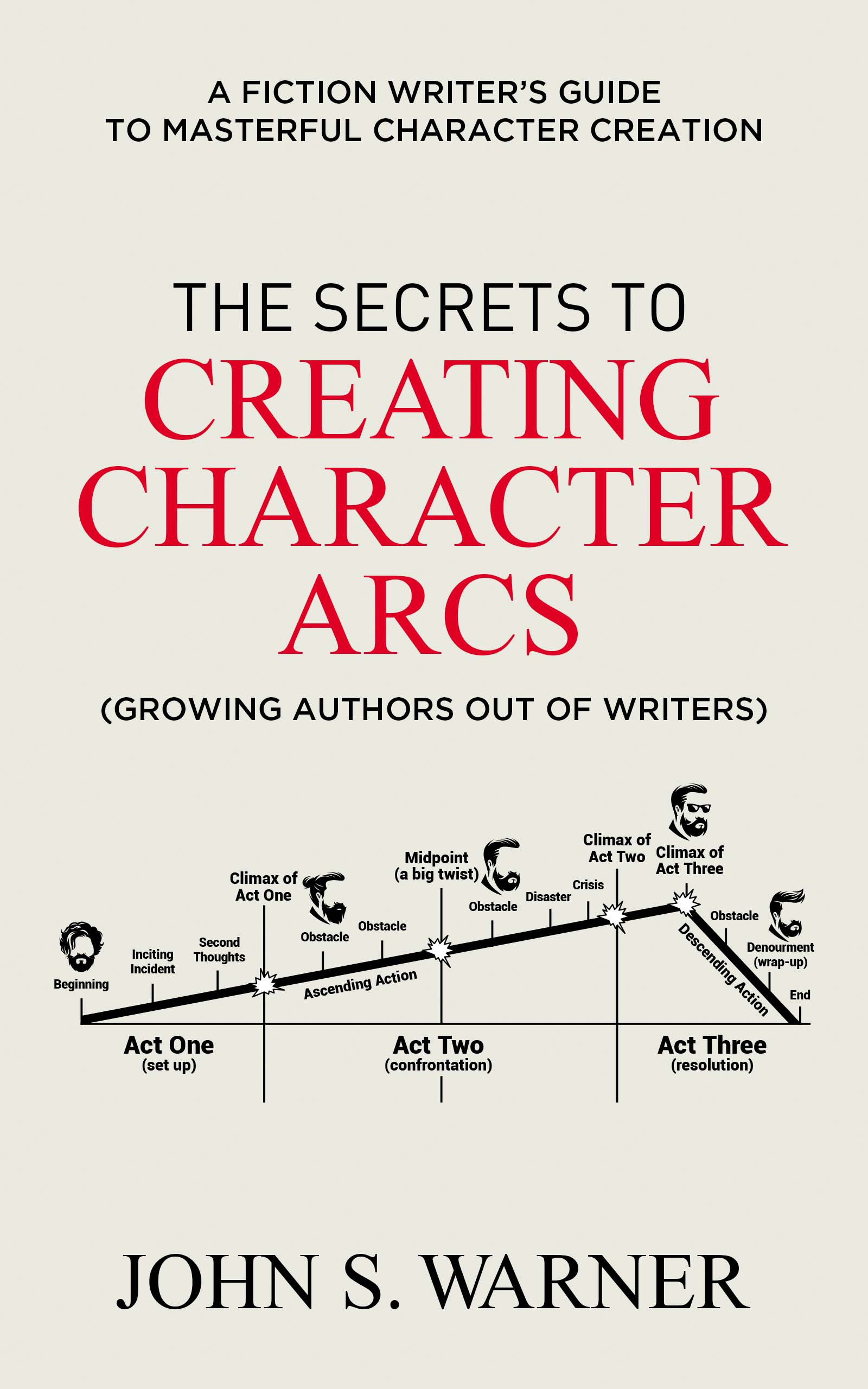 The Secrets to Creating Character Arcs: A Fiction Writer’s Guide to Masterful Character Creation